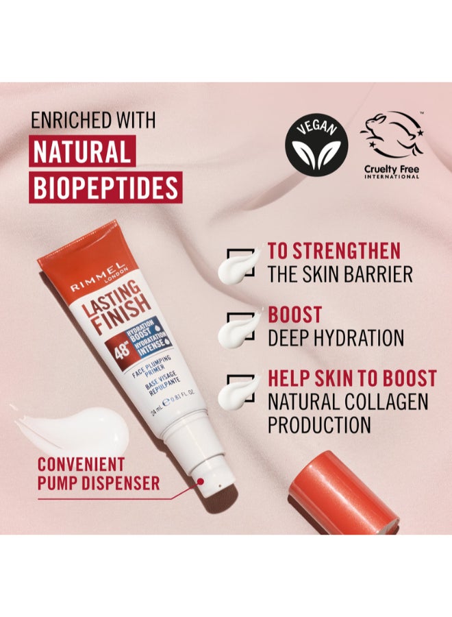RIMMEL LONDON برايمر إنهاء دائم - شفاف، 24 مل - Image 3