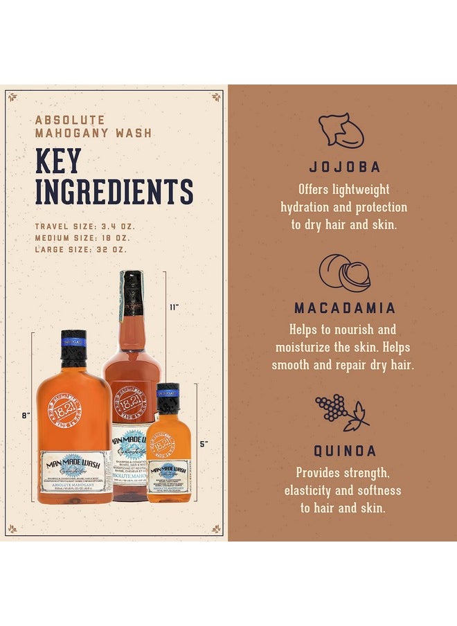 18.21 Man Made 18.21 Man Made Original Absolute Mahogany 3-in-1 Body Wash, Shampoo, & Conditioner for Men, All Hair & Skin Types, Strengthens and Moisturizes in a Manly Aroma, 18 oz  - Image 3