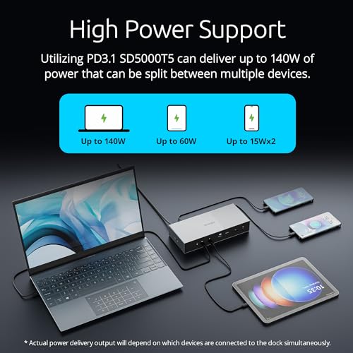 Kensington SD5000T5 Thunderbolt 5 Docking Station – Dual Display for MacBooks M1/M2/M3/M4 Pro and Max; Triple Display for Windows TB5; TB4 Compatible, 140W Power Delivery (K35201NA) - Image 4