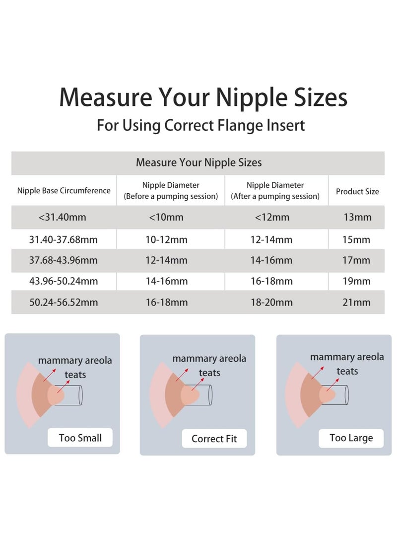 SOLARAE 6Pcs Flange Inserts Pump Parts 15/17/18/19/20/21mm for 24mm Flange/Shield of Most Pumps BPA Free Inserts for Momcozy/Medela/Elvie/Spectra/Bellababy/TSRETE/Willow/Nuliie Breast Pumps - Image 3