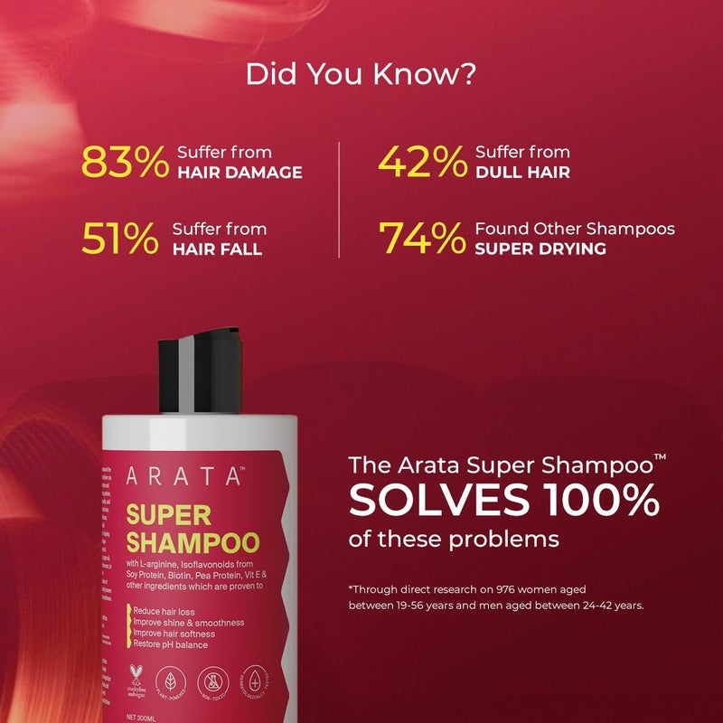 Arata 6in1 Super Shampoo Prevents Hair loss Restores pH Balance Boosts Hair Thickness Reduces Breakage Fights Microbial Infections Adds Shine Shampoo For Women Men 300ml - Image 3