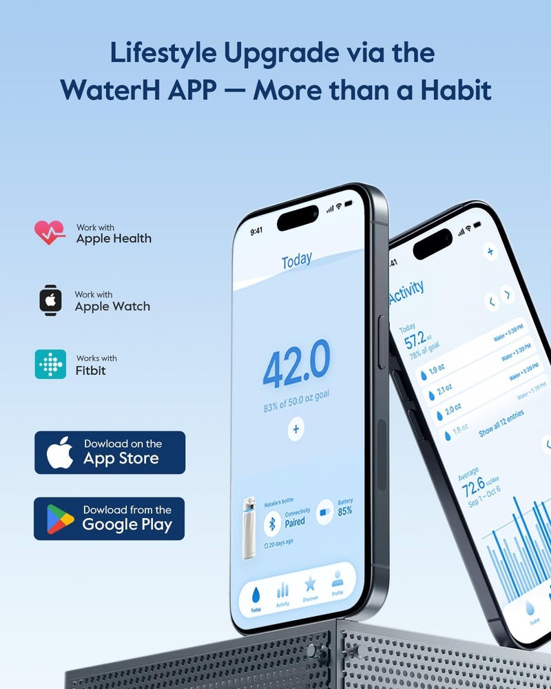 ووتر اتش زجاجة Boost الذكية باللون الأبيض - Image 2