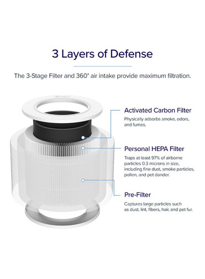 Levoit Core Mini Air Purifier Filter LRF-C161-WAS White - Image 4