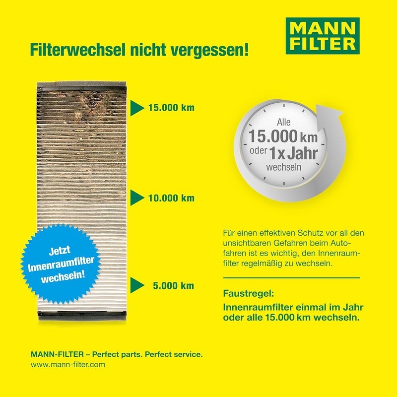 MANN FILTER MANN-FILTER Mann Filter Cuk 2450 Cabin Air Filter - Image 5