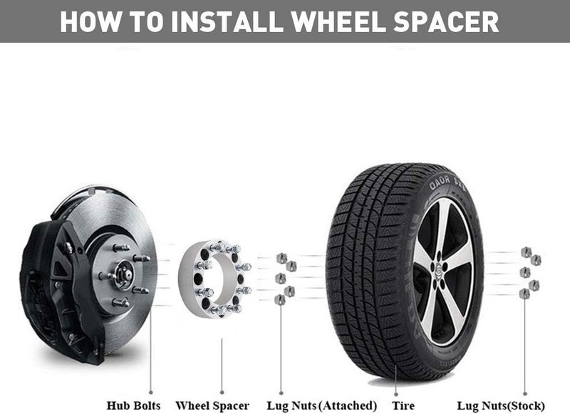 DCVAMOUS 2PC 8x6.5 to 8x180 Wheel Adapters 1.5 Inch with 14x1.5 Studs - Image 3