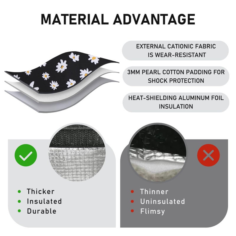 TELLUMO Lunch bag, Insulated Lunch Bag for Women Men Large Lunch Box Container Reusable Leakproof Tote for Office, Work, School, Beach or Travel (Black Daisy) - Image 3