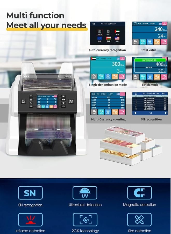 Rich Life TECHNOLOGY BC-55 Premium Bank Grade Money Counter Machine | Multi-Currency Mixed Denomination Value Counter | 2CIS/UV/MG/MT/IR | Serial Number Recording  - Image 2