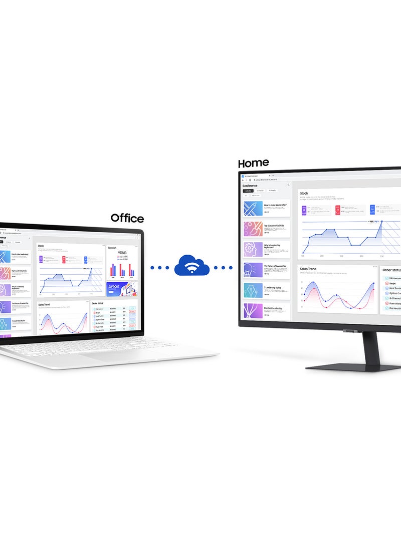 سامسونج شاشة ذكية M5 M50D مقاس 27 بوصة بتقنية FHD VA، ومعدل تحديث 60 هرتز، ووقت استجابة 4 مللي ثانية (GtG)، واتصال Wi-Fi وBluetooth، ومكبرات صوت مدمجة، وHDR10، ودعم 1B لون | LS27DM500EMXUE - Image 5