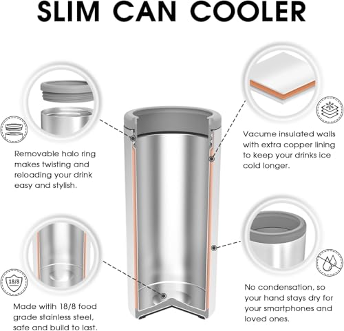 TILUCK Skinny Can Cooler for Slim Beer & Hard Seltzer, Stainless Steel, Doucle-Walled Stainless Steel Insulated Slim Cans, Standard 12 oz (Cactus) - Image 2