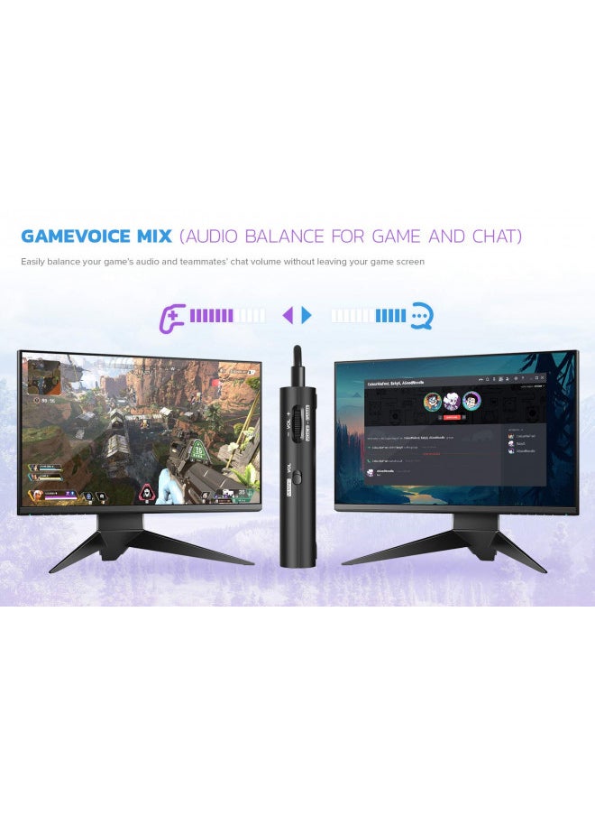 Creative - Creative Sound Blaster G3 USB-C External Gaming USB DAC and Amp for PS4, Nintendo Switch, Ft. GameVoice Mix (Audio Balance for Game/Chat), Mic/Vol Control and Mobile App Control, Plug-and-Play - Image 1