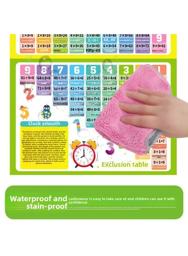 Children's Learning Wall Chart Elementary School Students' Knowledge Set Primary School Mathematical Formula Pinyin Letter Multiplication And Division Formula Table-Color:Large Size 70 * 50cm HD Fil - Image 4