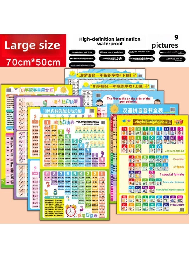 Children's Learning Wall Chart Elementary School Students' Knowledge Set Primary School Mathematical Formula Pinyin Letter Multiplication And Division Formula Table-Color:Large Size 70 * 50cm HD Fil - Image 2
