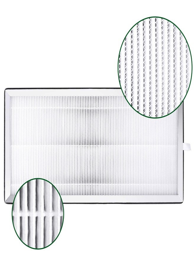 KeeTidy MA-40 Replacement Filter, 3 in 1 Pre-Filter, H13 HEPA Air Filter and Activated Carbon, 2 Pack, Compatible with MA-40 for MA40W MA40B - Image 4