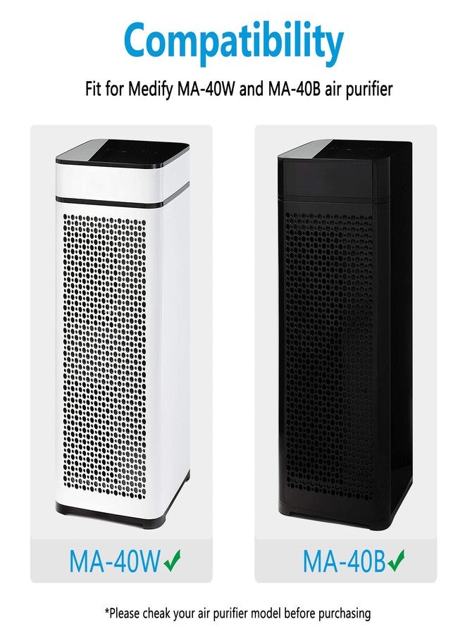KeeTidy MA-40 Replacement Filter, 3 in 1 Pre-Filter, H13 HEPA Air Filter and Activated Carbon, 2 Pack, Compatible with MA-40 for MA40W MA40B - Image 2