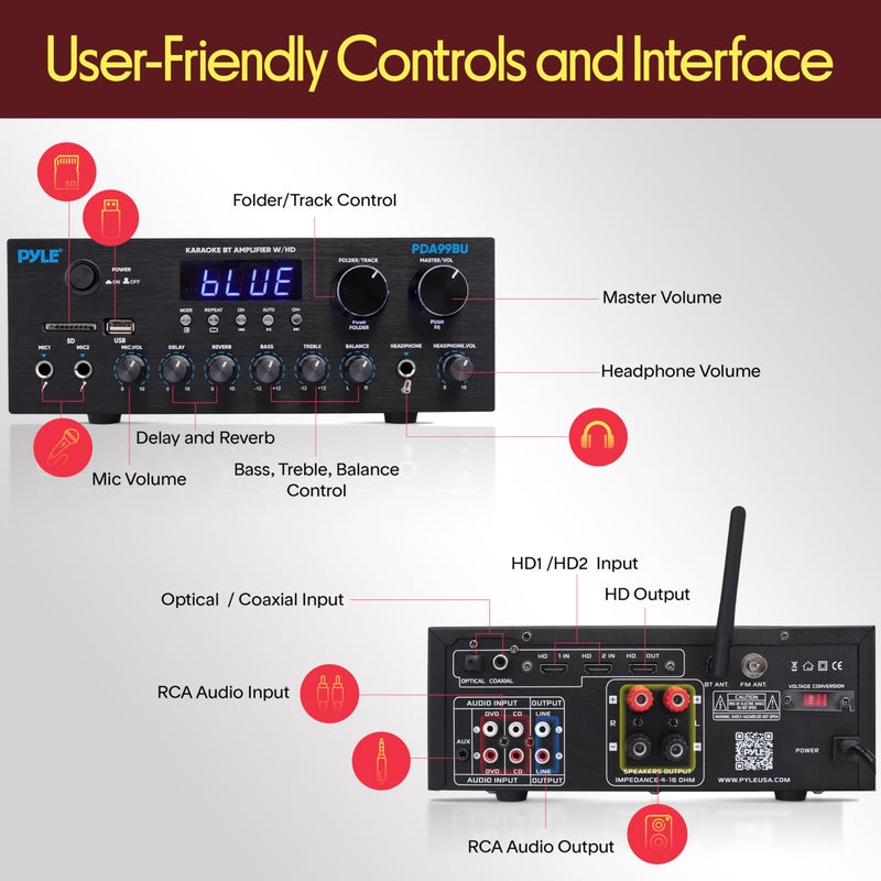 Pyle Wireless Bluetooth Streaming Amplifier, 200W Multi Channel Home Audio Receiver with Hi Def in/Out, Optical/Coaxial, FM Radio, USB/SD, AUX, RCA, Mic in, and BT/FM Antenna - Image 5