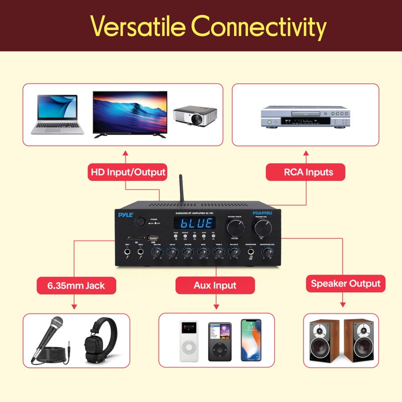 Pyle Wireless Bluetooth Streaming Amplifier, 200W Multi Channel Home Audio Receiver with Hi Def in/Out, Optical/Coaxial, FM Radio, USB/SD, AUX, RCA, Mic in, and BT/FM Antenna - Image 3