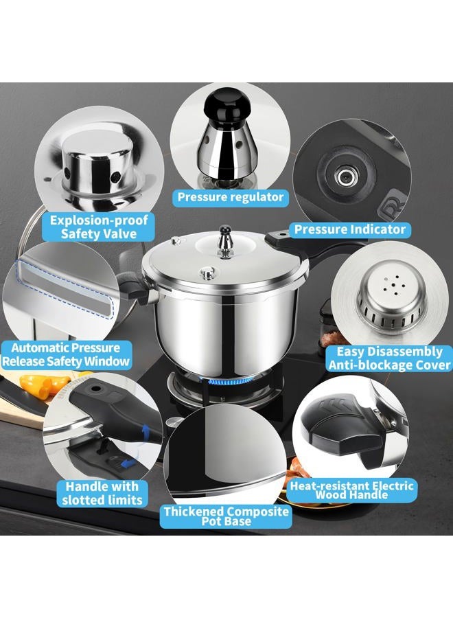 Peterboo 3 LitersNone Stainless Steel Pressure Cooker, Peterboo 3 Quart Induction Compatible Thickened Small Pressure Cooker with Spring Valve Safeguard Devices, Compatible with Gas & Induction Cooker 1-2 people Use Silver - Image 2