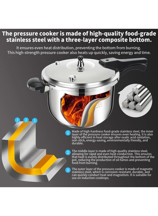 Peterboo 3 LitersNone Stainless Steel Pressure Cooker, Peterboo 3 Quart Induction Compatible Thickened Small Pressure Cooker with Spring Valve Safeguard Devices, Compatible with Gas & Induction Cooker 1-2 people Use Silver - Image 4