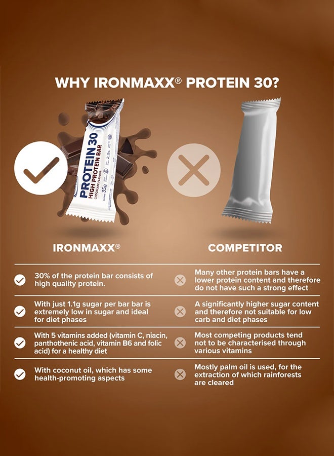 IronMaxx PROTEIN 30 Bar | 24 x 35g | 30% Protein, Chocolate Flavour, Low Sugar, Vitamin-Enriched - Image 3