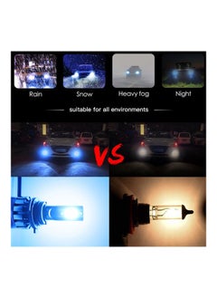 نيبمينينت طقم مصابيح ضباب LED للسيارة مكون من قطعتين  - Image 4