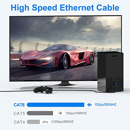 ecjtu 350FT Cat6 Outdoor Ethernet Cable, In-Ground, Heavy Duty Direct Burial, 24AWG CCA Patch Cord, POE, UTP, Waterproof, LLDPE UV Resistant, Network, Internet, LAN, Cat 6 Cable 350 Feet with 25 Cable Ties - Image 4