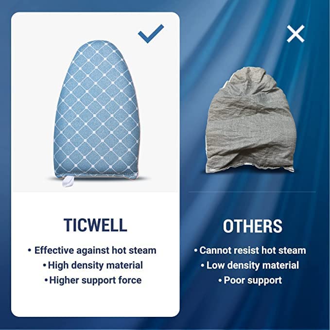 RONFILD Waterproof Garment Steamer Ironing Glove for Travel On Business Trip Portable Ironing Board Mini Handheld Steam Iron Board Heat Resistant Mitt for Clothes Steamers Multi colour - Image 5
