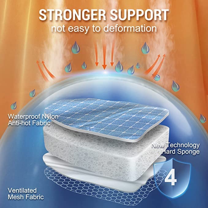 RONFILD Waterproof Garment Steamer Ironing Glove for Travel On Business Trip Portable Ironing Board Mini Handheld Steam Iron Board Heat Resistant Mitt for Clothes Steamers Multi colour - Image 3