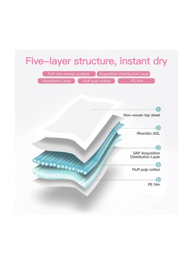 Babamama Disposable Changing Mats, 40 Counts, Soft Waterproof Mat, Portable Leak Proof Changing Mat, New Mom Leak-Proof Under pad, Mattress Table Protector Pad - Image 5