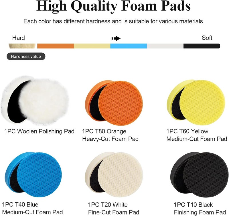 Autolock 3" Buffing Polishing Pads, 6Pcs 3.5 Inch 85mm Face for 3 Inch Backing Plate, Compound Buffing Sponge and Woolen Pads, Cutting Polishing Pad Kit for Car Buffer Compounding, Polish and Wax - Image 3