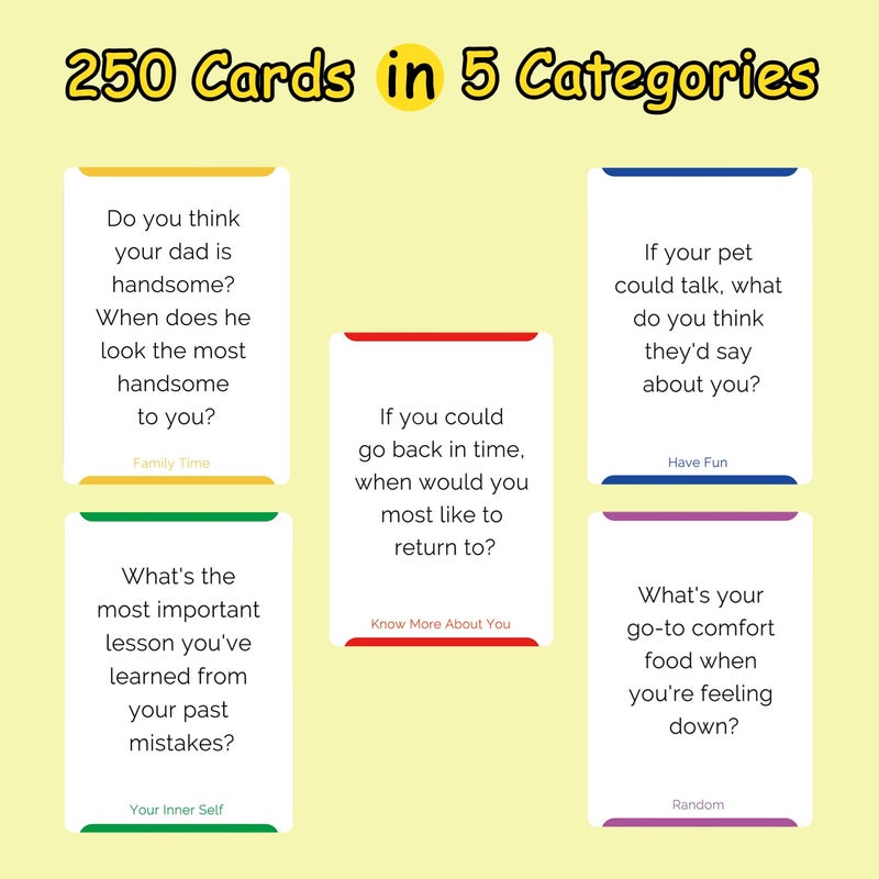 QUALEAP Conversation Cards for Family - Spark Family Conversations - Family Card Games for Adults, Teens, Kids - Chat Cards Family Pack (250 Cards) - Image 3