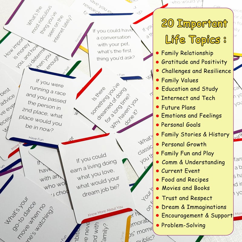 QUALEAP Conversation Cards for Family - Spark Family Conversations - Family Card Games for Adults, Teens, Kids - Chat Cards Family Pack (250 Cards) - Image 4