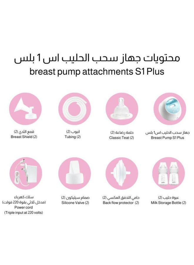 Spectra - Spectra S1 plus Electric Breast Pump - Image 1