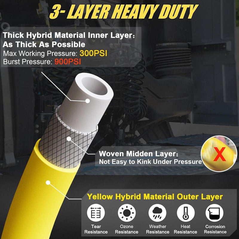 TIROL Truck Tire Inflator Kit with 50 ft Hybrid Air Hose - Image 2