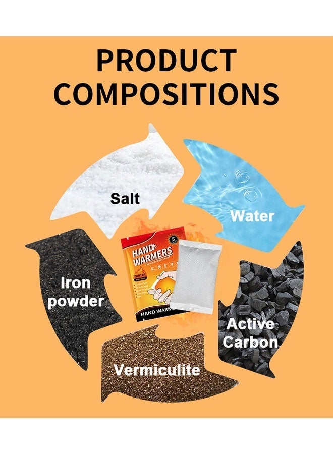 أس تس إل 5 أكياس (10 قطعة) دفّائات يد - دفّائات يد يمكن التخلص منها تعمل بالهواء - دفّائات طبيعية آمنة خالية من الروائح تعمل بالهواء تدوم حتى 8 ساعات من الحرارة - Image 3