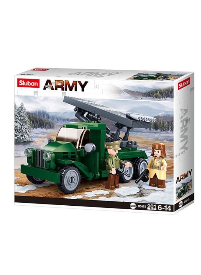أرمي MMX Sluban Army (Battle of Budapest) -Katyusha Rocket 201pcs 