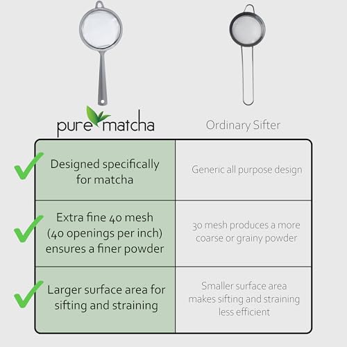Pure Matcha Matcha Sifter | Tea Strainer | Very Fine Mesh | Stainless Steel | Eliminate Clumps In Matcha Green Tea Powder - Image 4