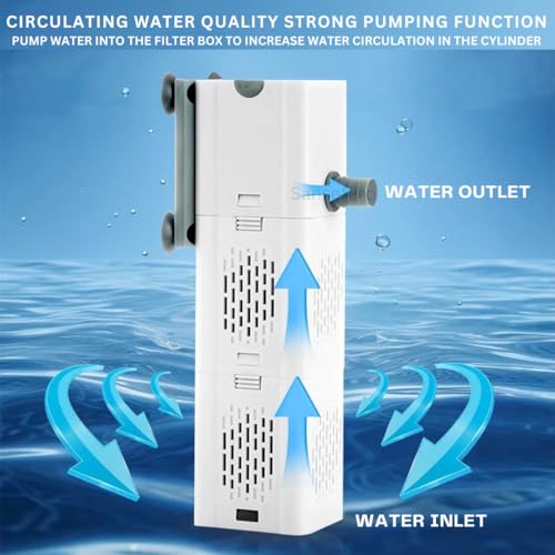 SANSEFERO® Xiaoli XQP Series Multi-Function Submersible Filtration Pump for Aquarium/fish tank (XQP-500F | 5W | 500L/h) - Image 2