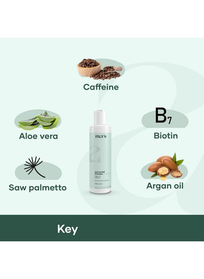 mars by GHC - Hair Shampoo, Powered With Aloe Vera, Argan Oil & Caffeine | Paraben, Sls & Sulphate Free 200 Ml - Image 1