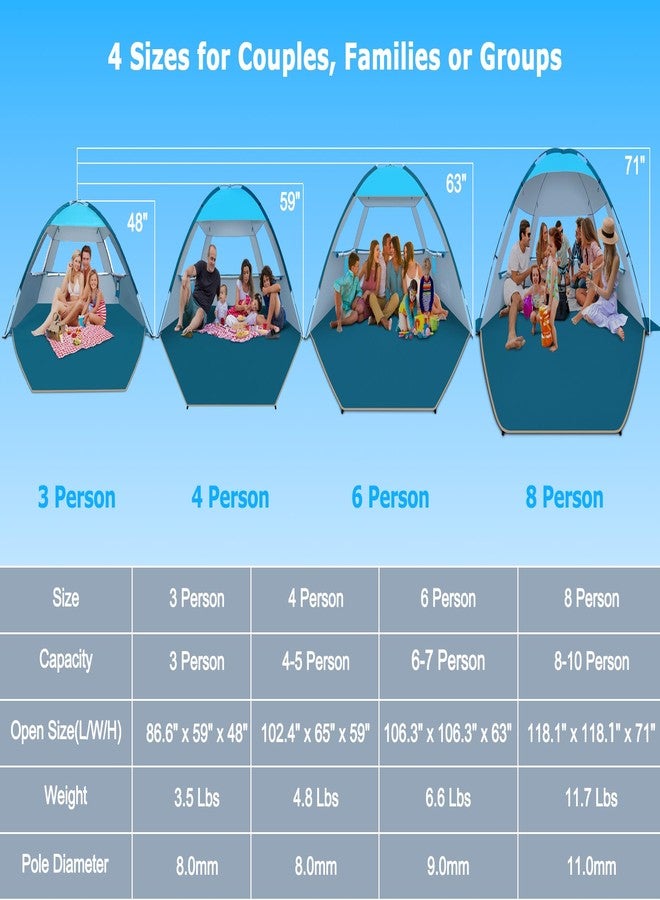 COMMOUDS Beach Tent Sun Shade for 3/4-5/6-8/8-10 Person, UPF 50+ Beach Sun Shelter Canopy Tent, Lightweight, Easy Set Up and Carry Beach Umbrella - Image 2