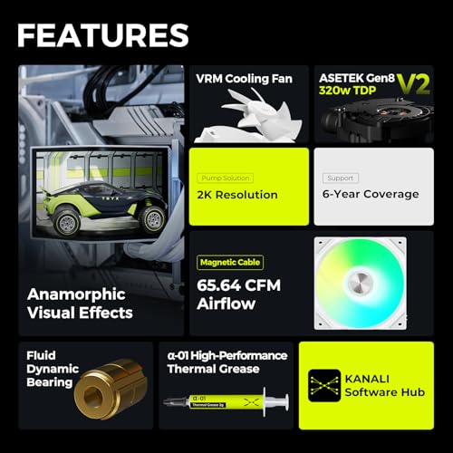 TRYX Panorama 360 ARGB White 360mm AIO 667 AMOLED Curved Screen 3D Anamorphic Effect Customizable AIO Cooler 360mm Asetek 8th Gen V2 320w TDP PogoPin ARGB Fan Intel LGA 18511700 AMD AM5AM4 - Image 3