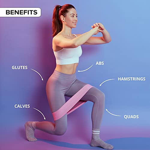 ELKO Fabric Resistance Band - Loop Hip Band for Women & Men for Hip, Legs, Stretching, Toning Workout. Mini Loop Bands for Glutes, Squats Exercise Usable in-Home & Gym (Set of 3) (Set of 3) - Image 5