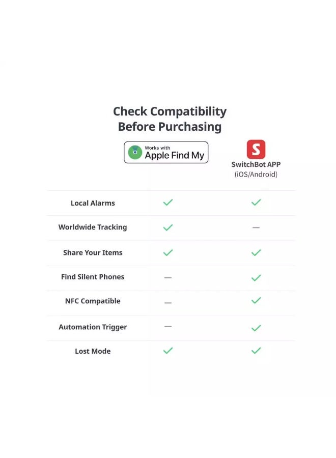 سويتش بوت بطاقة مكتشف المحفظة - Image 4