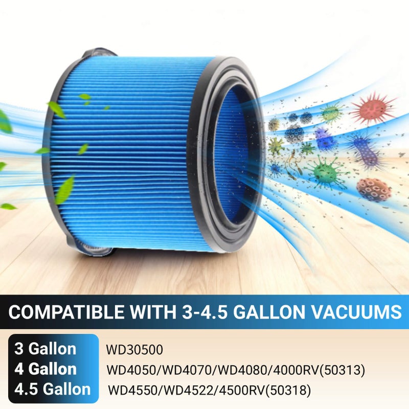 GIBTOOL 2 Pack Replacement for VF3500 Ridgid Shop Vac Filters 4 Gallon, 3-Layer Wet/Dry Filters Compatible with Ridgid 3-4.5 Gallon Vacuum Cleaner - Image 4