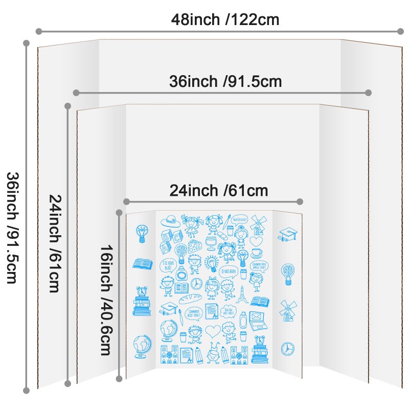 IKAYAS 2 Pack Trifold Poster Board 48" X 36", IKAYAS Single sided White Poster Boards, Science Fair Display Boards Posterboard for Mounting, Prints, Art, Display,Projects Classroom Supplies - Image 2