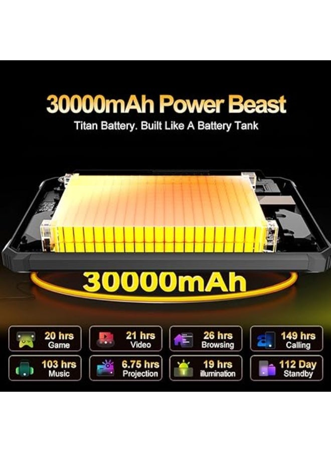 بلاكفيو تابلت بلاك فيو أكتيف 12 برو 5G القوي مع جهاز عرض (12GB+256GB، شاشة 11 بوصة، بطارية 30000mAh، تابلت خارجي IP68، كاميرا 108MP+50MP) - Image 4