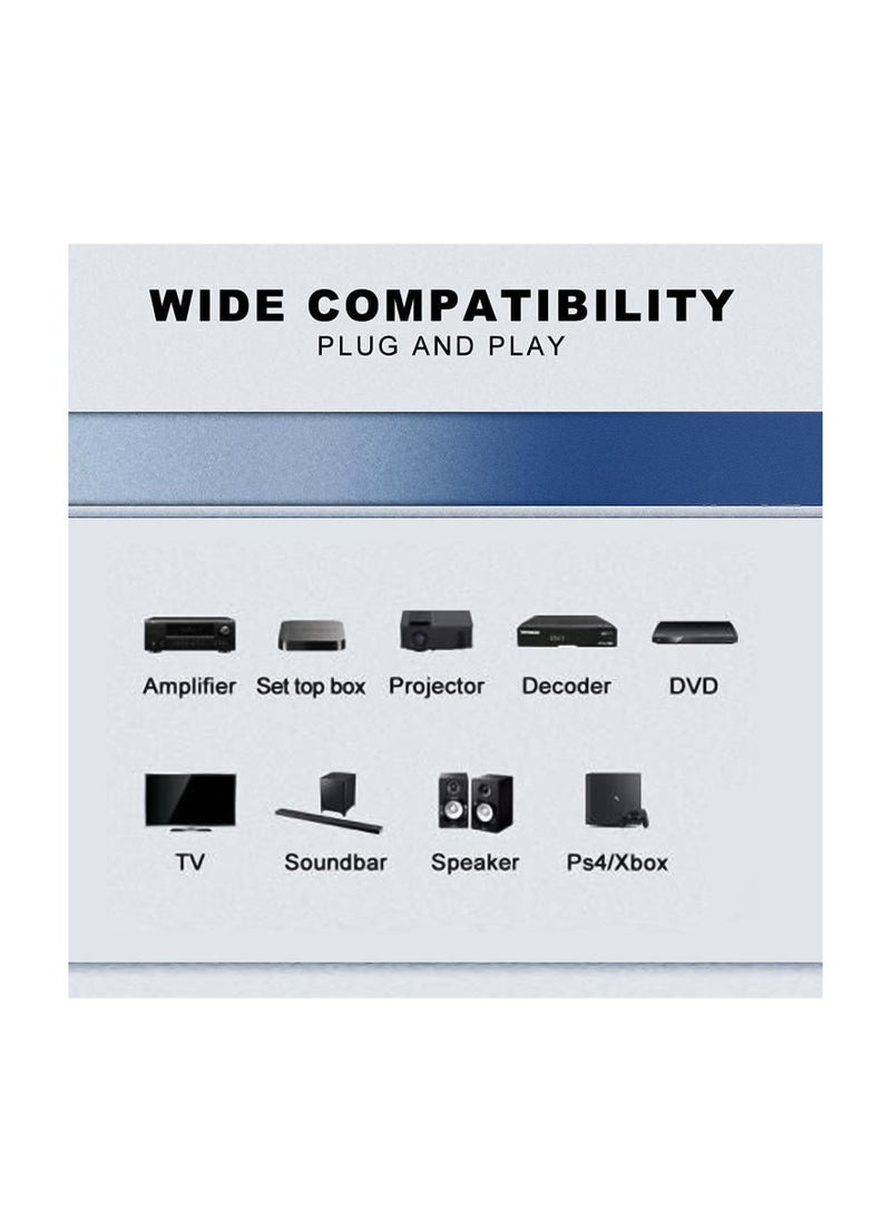 Excefore 2 Port Optical Audio Cable Splitter, Optical Fiber Audio Splitter 1 in 2 Out Support LPCM 2.0, Dolby Digital, DTS 5.1 for DVD/CD Player, Xbox, TV, PS4/PS5, Home Theatre, Receiver, Sound Bar - Image 3