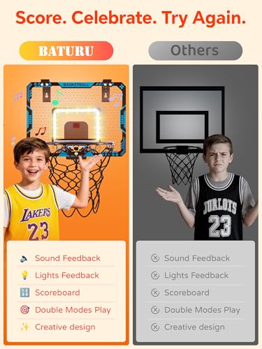 BATURU Over The Door Basketball Hoop for Kids Indoor Basketball Toy with LED Scoreboard Lights Sound Easy to Hang Fun Gifts for Boys Ages 610 - Image 5