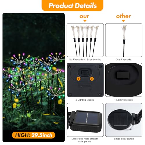 Kwaiffeo Solar Garden Lights Outdoor Waterproof Decorative Solar Lights for Outside 2 Pack with120 LED Swaying Fairy Firework Light Yard Garden Decor Gifts for Mothers Day Mom Grandma Women - Image 3