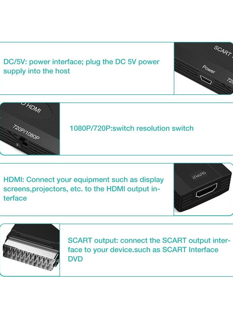 SYOSI HDMI to SCART HD video converter, with HDMI Cable, Full HD 1080P Switch Video Audio Converter, HDMI Input SCART Output Video Audio Converter with NTSC PAL