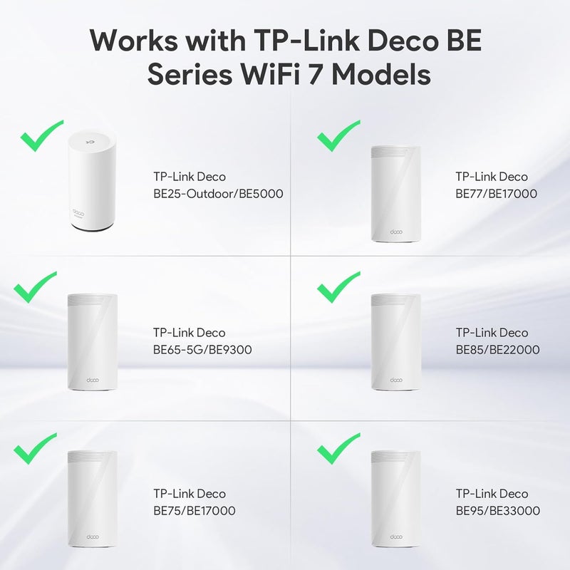 XLTTYWL حامل جداري XLTTYWL® لمنتجات TP-Link Deco WiFi 7 Mesh، لون أبيض، عبوة تحتوي على 2 قطع | يناسب أجهزة Deco B25-Outdoor/BE65-5G/BE75/85/95 و BE17000/22000/33000، مصنوع من مادة ABS متينة، تصميم يوفر المساحة، ومثبت بشكل آمن. - Image 5